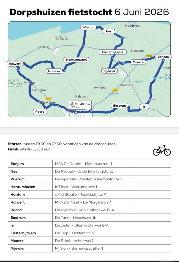 Dorpshuizen fietstocht